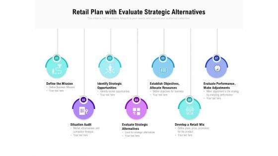 Retail Plan With Evaluate Strategic Alternatives Ppt PowerPoint Presentation Icon Pictures PDF