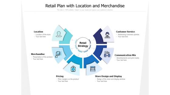 Retail Plan With Location And Merchandise Ppt PowerPoint Presentation Model Ideas PDF Retail Plan With Location And Merchandise Ppt PowerPoint Presentation Model Ideas PDF