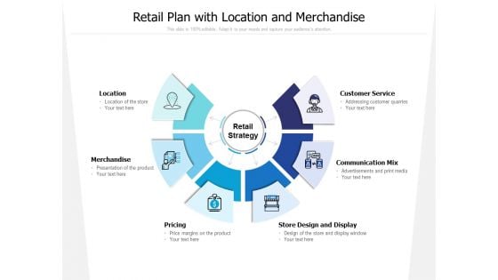 Retail Plan With Location And Merchandise Ppt PowerPoint Presentation Model Ideas PDF