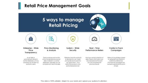 Retail Price Management Goals Ppt PowerPoint Presentation Professional Graphics Download