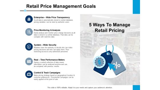 Retail Price Management Goals Price Monitoring And Analysis Ppt PowerPoint Presentation Slides Good