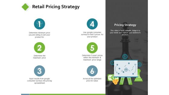 Retail Pricing Strategy Ppt PowerPoint Presentation Outline Gridlines