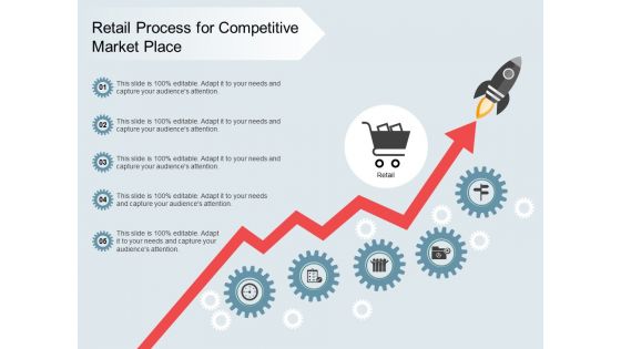 Retail Process For Competitive Market Place Ppt Powerpoint Presentation Icon Layouts