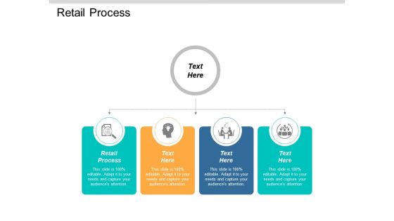 Retail Process Ppt PowerPoint Presentation Icon Microsoft Cpb