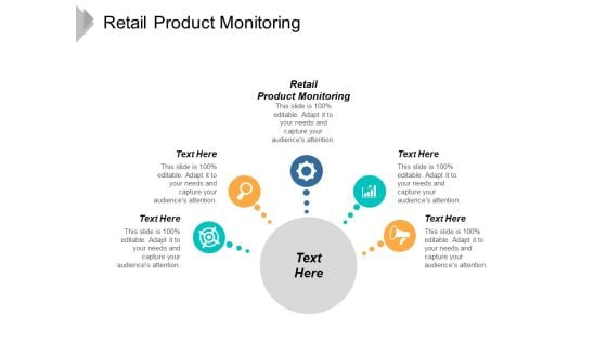 Retail Product Monitoring Ppt PowerPoint Presentation Infographics Structure Cpb