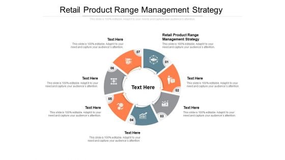 Retail Product Range Management Strategy Ppt PowerPoint Presentation Layouts Graphics Tutorials Cpb