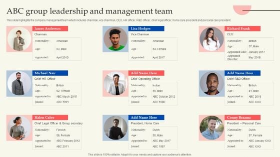 Retail Production Business Profile ABC Group Leadership And Management Team Sample PDF Retail Production Business Profile ABC Group Leadership And Management Team Sample PDF