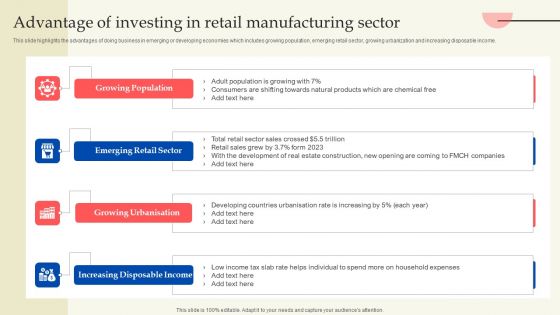 Retail Production Business Profile Advantage Of Investing In Retail Manufacturing Sector Guidelines PDF