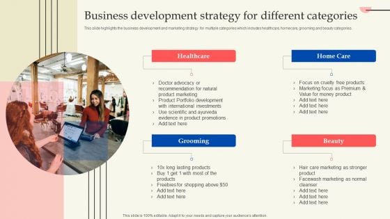 Retail Production Business Profile Business Development Strategy For Different Categories Introduction PDF