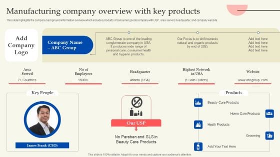 Retail Production Business Profile Manufacturing Company Overview With Key Products Inspiration PDF