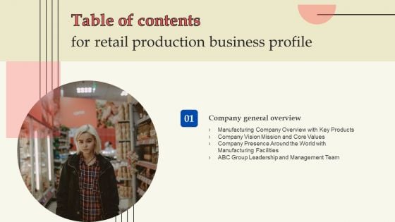 Retail Production Business Profile Table Of Contents For Retail Production Business Profile Clipart PDF