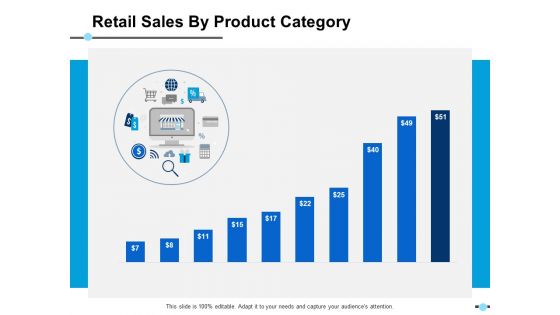 Retail Sales By Product Category Icons Ppt PowerPoint Presentation Pictures Layout Ideas