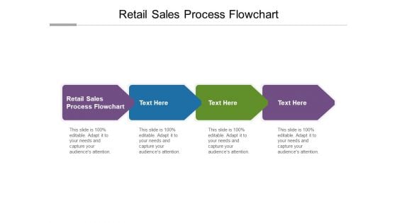 Retail Sales Process Flowchart Ppt PowerPoint Presentation Inspiration Graphic Images Cpb