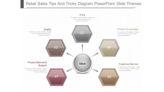 Retail Sales Tips And Tricks Diagram Powerpoint Slide Themes