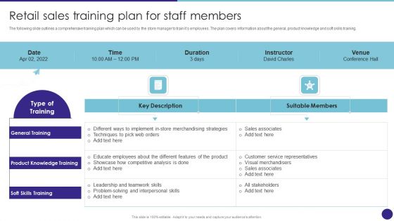 Retail Sales Training Plan For Staff Members Retail Merchandising Techniques Elements PDF