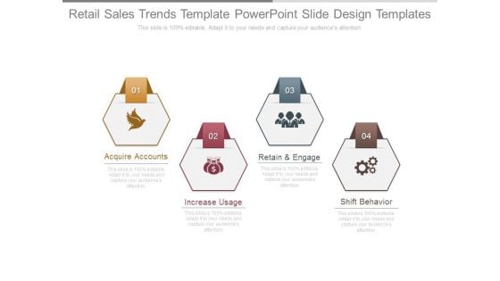 Retail Sales Trends Template Powerpoint Slide Design Templates