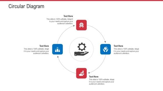 Retail Sector Analysis Circular Diagram Ppt Gallery Visuals PDF