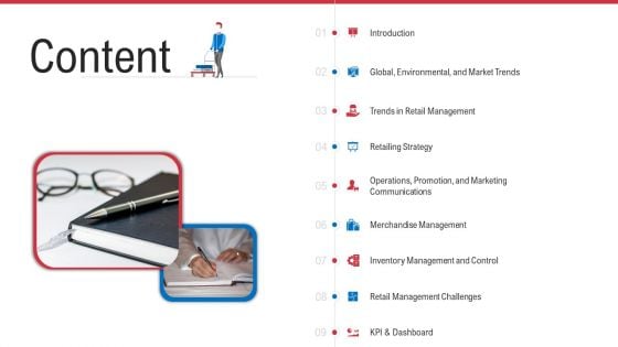 Retail Sector Analysis Content Ppt Icon Format PDF Retail Sector Analysis Content Ppt Icon Format PDF