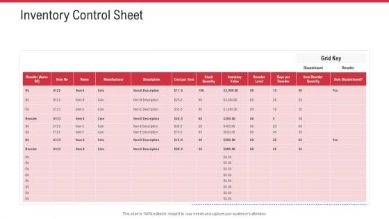 Retail Sector Analysis Inventory Control Sheet Ppt Icon Styles PDF