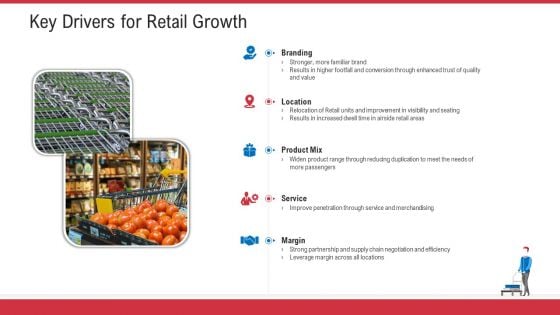 Retail Sector Analysis Key Drivers For Retail Growth Ppt Summary Outfit PDF Retail Sector Analysis Key Drivers For Retail Growth Ppt Summary Outfit PDF