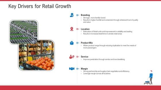 Retail Sector Analysis Key Drivers For Retail Growth Ppt Summary Outfit PDF