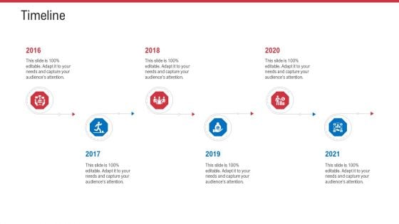 Retail Sector Analysis Timeline Ppt Infographic Template Templates PDF Retail Sector Analysis Timeline Ppt Infographic Template Templates PDF