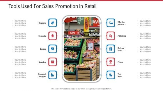 Retail Sector Analysis Tools Used For Sales Promotion In Retail Ppt Professional Objects PDF