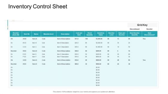 Retail Sector Introduction Inventory Control Sheet Template PDF