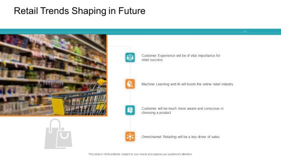 Retail Sector Introduction Ppt PowerPoint Presentation Complete Deck With Slides Slide11