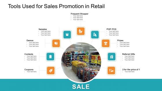 Retail Sector Introduction Tools Used For Sales Promotion In Retail Clipart PDF