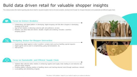 Retail Shop Administration Build Data Driven Retail For Valuable Shopper Insights Infographics PDF