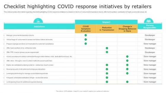 Retail Shop Administration Checklist Highlighting Covid Response Initiatives By Retailers Structure PDF