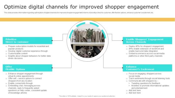 Retail Shop Administration Optimize Digital Channels For Improved Shopper Engagement Demonstration PDF