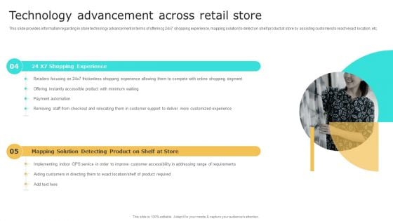 Retail Shop Administration Technology Advancement Across Retail Store Pictures PDF