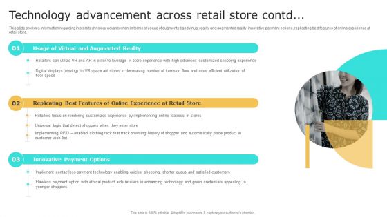 Retail Shop Administration Technology Advancement Across Retail Store Pictures PDF