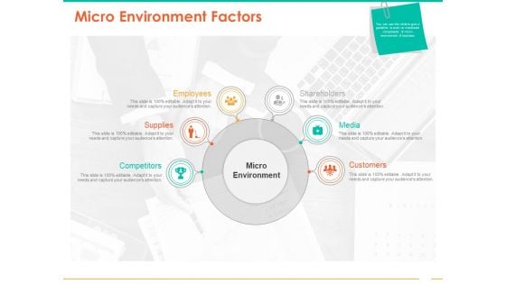 Retail Space Micro Environment Factors Ppt Portfolio Styles PDF Retail Space Micro Environment Factors Ppt Portfolio Styles PDF