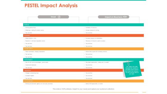 Retail Space PESTEL Impact Analysis Ppt File Icon PDF