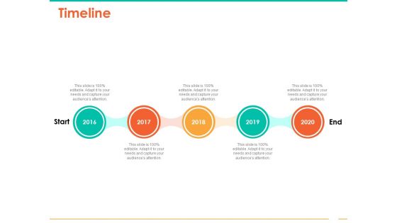 Retail Space Timeline Ppt Summary Outfit PDF