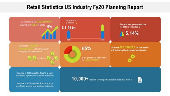 Retail Statistics US Industry Fy20 Planning Report Ppt Powerpoint Presentation Gallery Images Pdf Retail Statistics US Industry Fy20 Planning Report Ppt Powerpoint Presentation Gallery Images Pdf