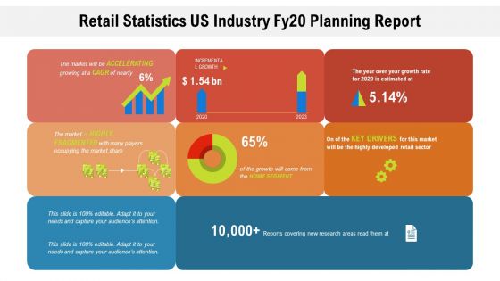 Retail Statistics US Industry Fy20 Planning Report Ppt Powerpoint Presentation Gallery Images Pdf