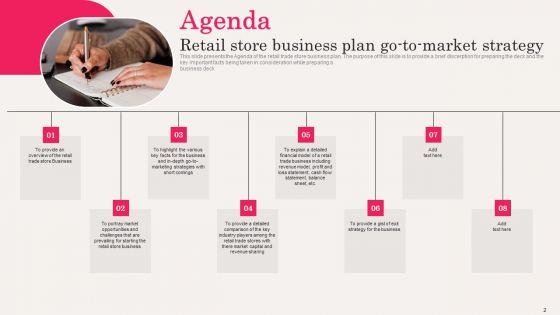 Retail Store Business Plan Go To Market Strategy