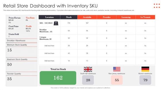 Retail Store Dashboard With Inventory SKU Ppt PowerPoint Presentation Gallery Graphics Template PDF Retail Store Dashboard With Inventory SKU Ppt PowerPoint Presentation Gallery Graphics Template PDF