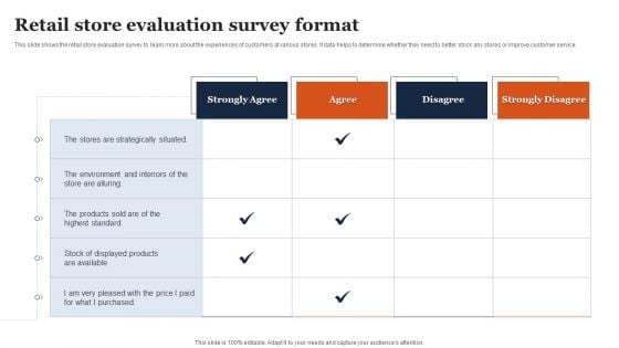 Retail Store Evaluation Survey Format Ppt Outline Slideshow PDF