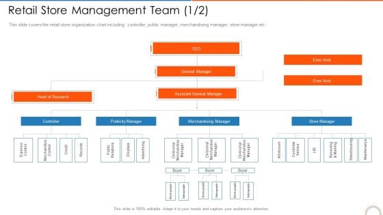 Retail Store Management Team Credit Retail Store Positioning Ppt Show Gridlines PDF