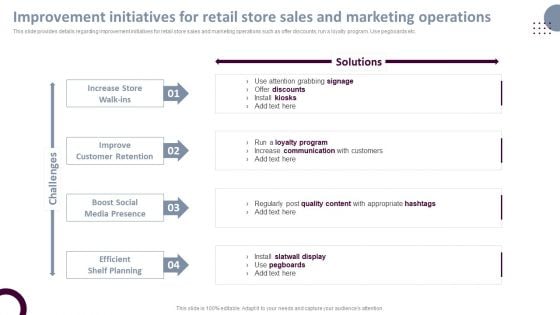 Retail Store Operations Improvement Initiatives For Retail Store Sales And Marketing Graphics PDF Retail Store Operations Improvement Initiatives For Retail Store Sales And Marketing Graphics PDF