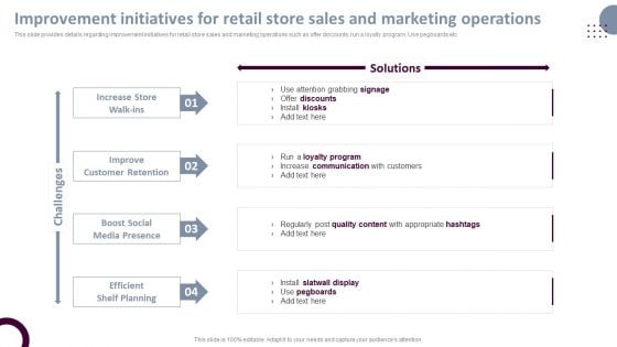 Retail Store Operations Improvement Initiatives For Retail Store Sales And Marketing Graphics PDF