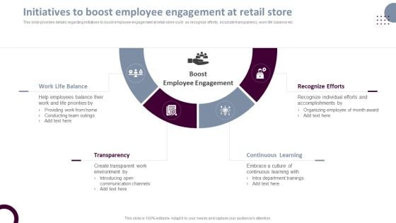 Retail Store Operations Initiatives To Boost Employee Engagement At Retail Store Slides PDF