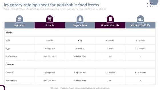 Retail Store Operations Inventory Catalog Sheet For Perishable Food Items Portrait PDF