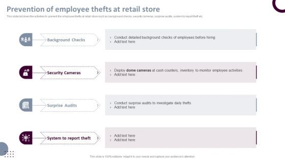 Retail Store Operations Prevention Of Employee Thefts At Retail Store Introduction PDF