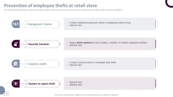 Retail Store Operations Prevention Of Employee Thefts At Retail Store Introduction PDF Retail Store Operations Prevention Of Employee Thefts At Retail Store Introduction PDF